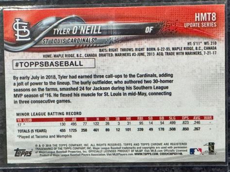 2018 Topps Chrome Update Rookie Hmt8 Tyler Oneill Cardinals Rc Red