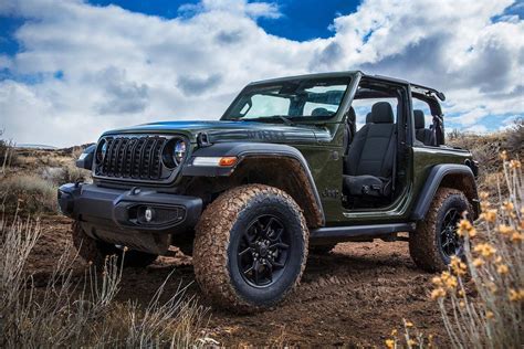 New 2024 Jeep Wrangler Introduced Autobics