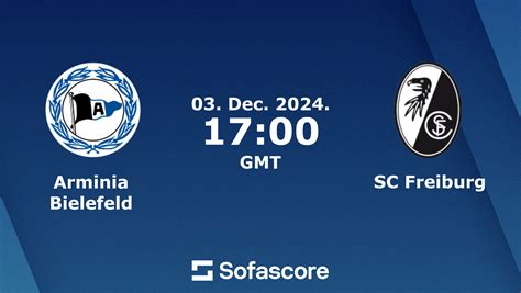 Arminia Bielefeld Vs SC Freiburg Live Score H2H And Lineups Sofascore