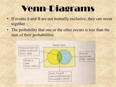 Two Way Tables And Venn Diagrams Ppt