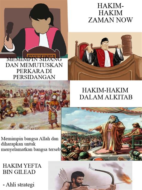 hakim hakim zaman