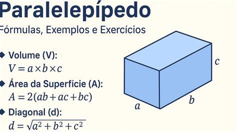 Formato De Um Paralelepípedo - Paralelepípedo - Blog do Ladeira