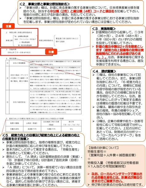 ｢経営力向上計画｣とは？税制措置などのメリットや書き方､申請方法まで紹介します│経営者コネクト