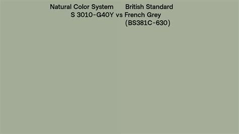 Natural Color System S 3010 G40y Vs British Standard French Grey