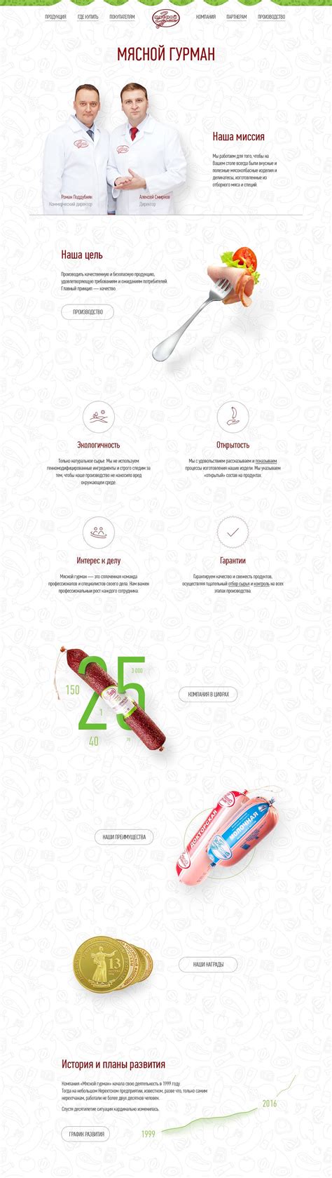 Мясной Гурман (Сайт) on Behance