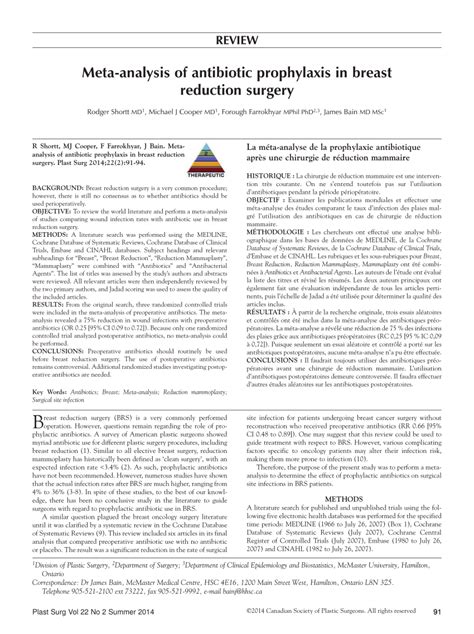 Pdf Meta Analysis Of Antibiotic Prophylaxis In Breast Reduction Surgery