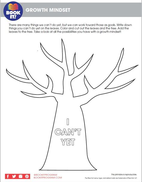 Unlock Potential: Growth Mindset Worksheets for Personal Development