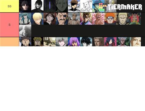 Anime Antagonist Tier List Community Rankings TierMaker