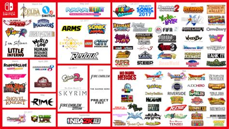 Nintendo Switch has over 100 games in development