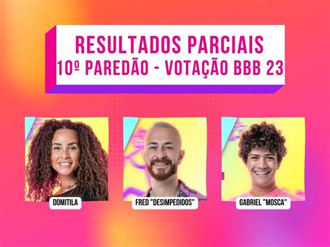 Enquete Bbb 23 Uol Atualizada Agora Porcentagem Hoje Votalhada