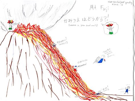 Mt Fuji Eruption by BaBoA on DeviantArt