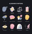 Depression Treatment Concept Icons Set In Flat Vector Image