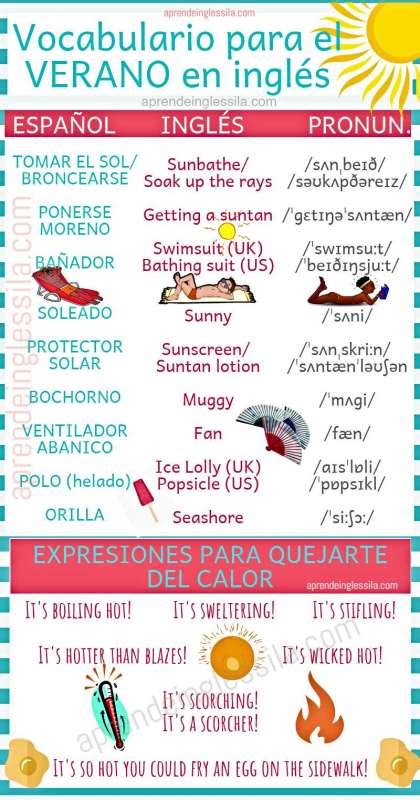 Vocabulario En Inglés Sobre El Verano Summertime