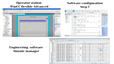 G5 Software | PDF