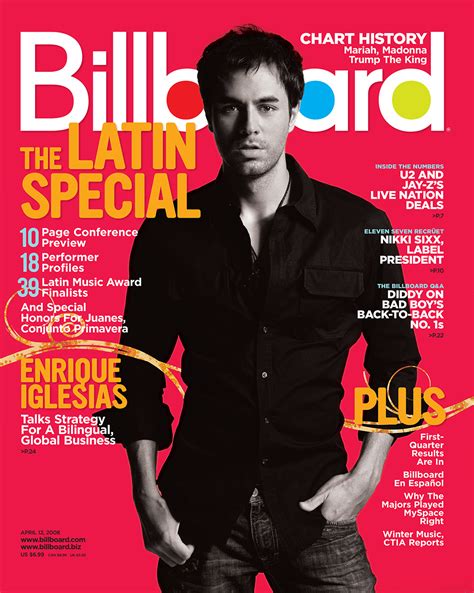 Billboard Best Latin Covers| Billboard