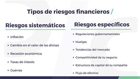 Tipos De Riesgos Financieros System The Best Porn Website