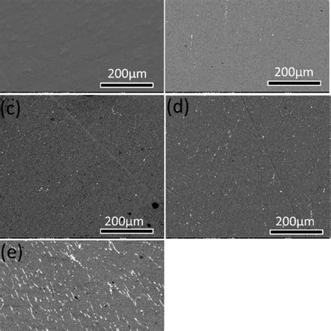 Fracture Morphologies Of Solution Treated Ti V Al X Y X Alloys