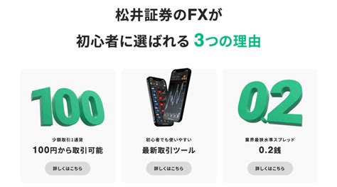 松井証券のfx徹底特集！手数料・スプレッド、スワップ、口座開設のやり方まで解説 Fxキーストン