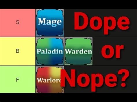 Stat Build Tier List Arcane Odyssey Feb 2024 YouTube