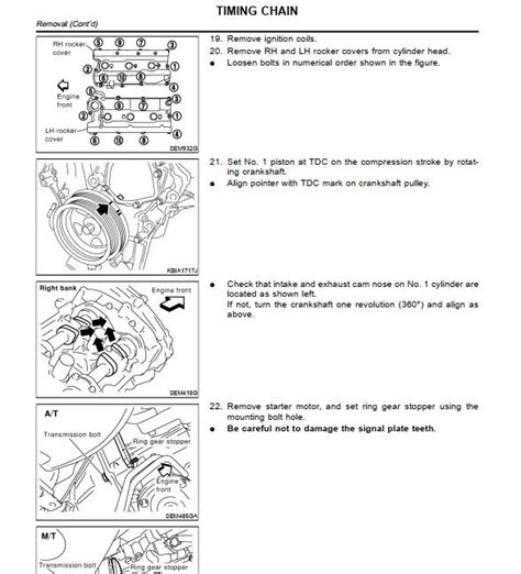 MANUAL DE TALLER NISSAN PATHFINDER R50 2001 2004 INCLUYE DIAGRAMAS