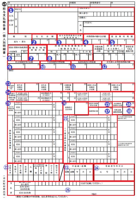 【完全版】給与支払報告書・総括表の正しい書き方を詳しく解説！ 採用係長の採用アカデミー