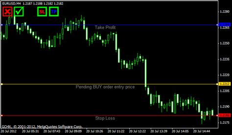 Single Click Order Entry With Risk Control For Metatrader4 AZ INVEST