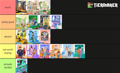 The Sims 4 Kits Tier List (Community Rankings) - TierMaker