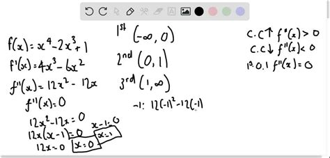 Solved Determine The Intervals Of Constant Concavity Of The Given