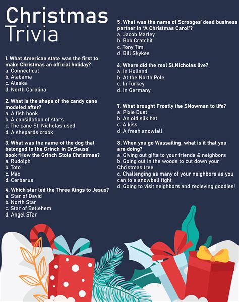 Trivia Questions About Christmas Songs