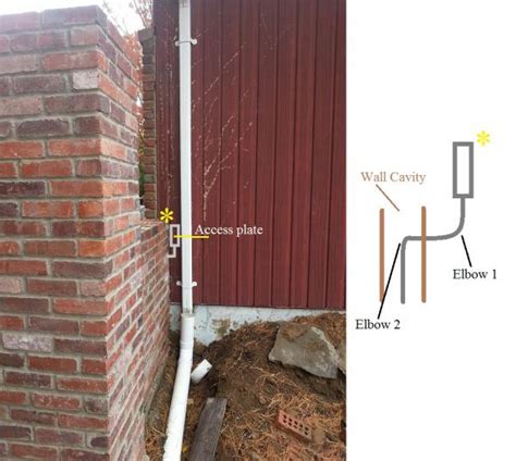 Outdoor Wiring Through Brick Walls And Piers Community Forums