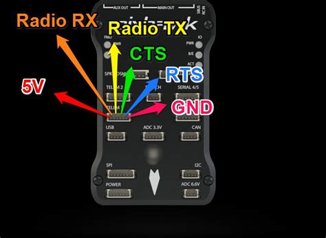 Pixhawk Cube Telemetry Pinout Sale Factory Tratenor Es