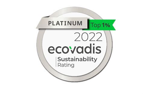 Ctlpack Logra La Medalla Ecovadis Platino 2022 Newspackaging