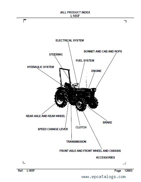 Kubota L185F Tractor Parts Manual