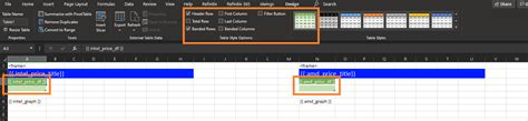 How To Integrate Financial Data From Refinitiv Data Platform To Excel