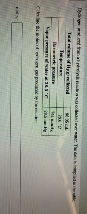 Solved Hydrogen Produced From A Hydrolysis Reaction Was Chegg