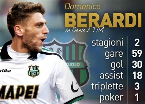 Berardi Numeri Da Fenomeno E Futuro Da Star Gazzetta Di Modena