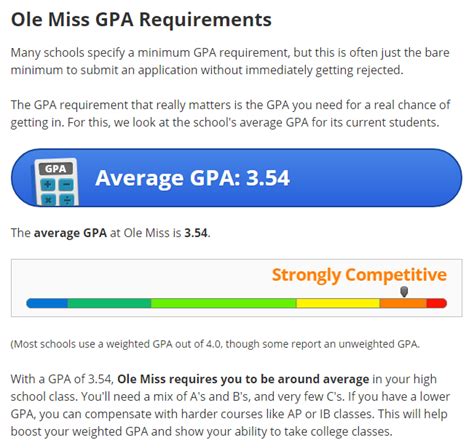 Weighted Gpa Chart High School - Gpa Chart And Class Rank Policy Class ...