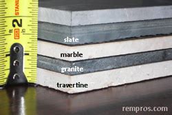 Dimensions Of Tile Typical Tile Sizes