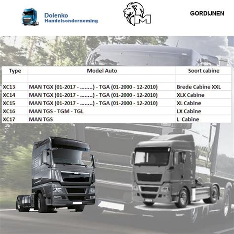 RAAM GARDINEN SET SERIE Passend für MAN TGX TGA TGS TGM TGL