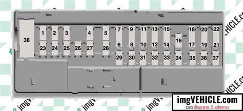 2021 Ford Explorer Ffv Awd Fuse Box Diagrams