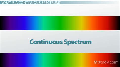 Continuous Spectrum Definition And Overview Video And Lesson Transcript