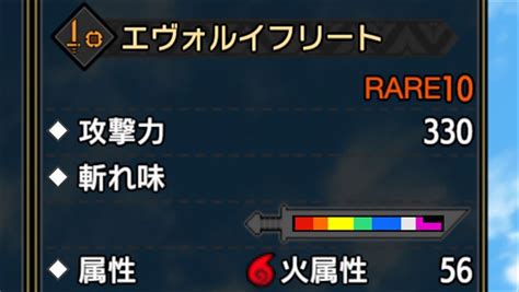 【mhr S解説】斬れ味＝紫と白の比較とかしてく｜ざるたんの 非 日常