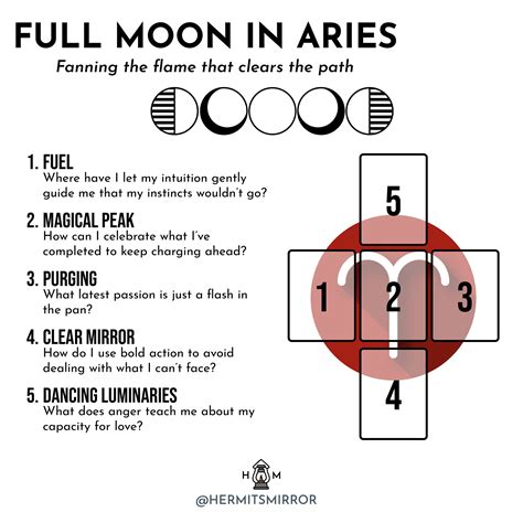 Tarot Spreads New Moon In Libra And Full Moon In Aries Hermit S Mirror