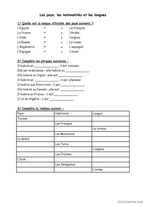 Les pays les nationalités et le Français FLE fiches pedagogiques pdf