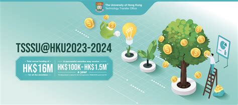 Grants And Investment Hku Tec Techno Entrepreneurship Core