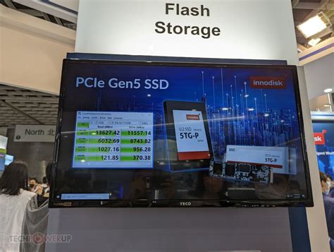 All The PCIe Gen NVMe SSDs Revealed Computex 2023 NAS 53 OFF