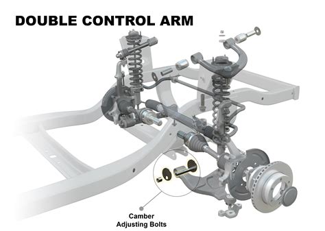 Nolathane 44293 Front Axle Control Arm Lower Inner Camber Bolt Kit