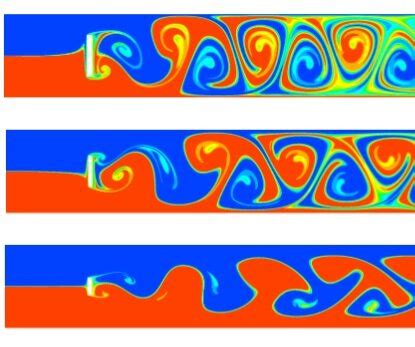 New optimization method for computational design of industrial applications