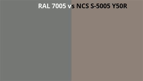 Ral 7005 Vs Ncs S 5005 Y50r Ral Colour Chart Uk