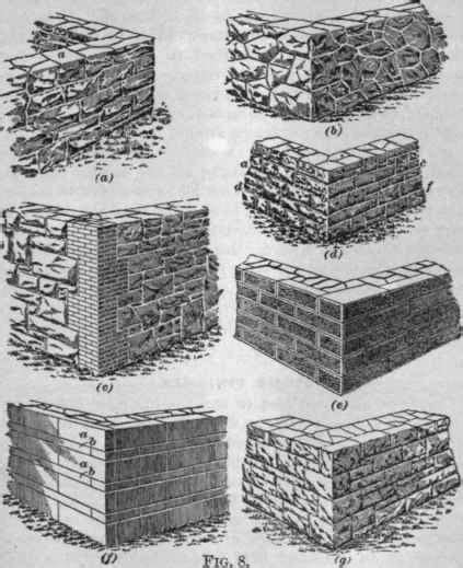 Monumental Construction The Ancient Greek Architecture